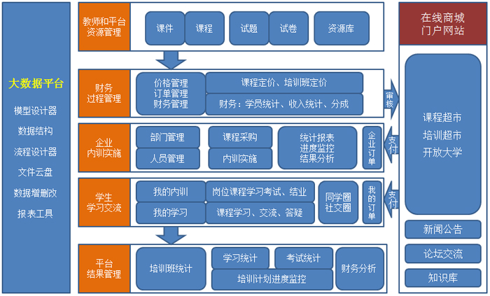 點擊瀏覽下一頁